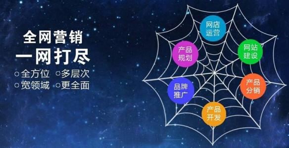 建一個(gè)掙錢的網(wǎng)站